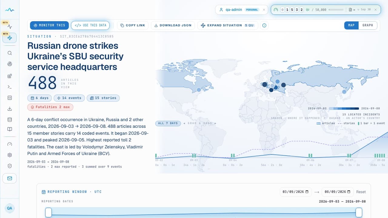 A Situation tracing Russian drone strikes: linked Stories and Events on a world map, with reporting over time.