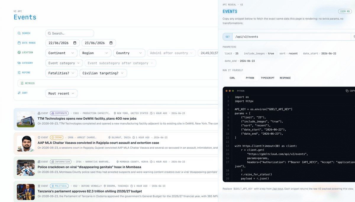 Structured events in the product