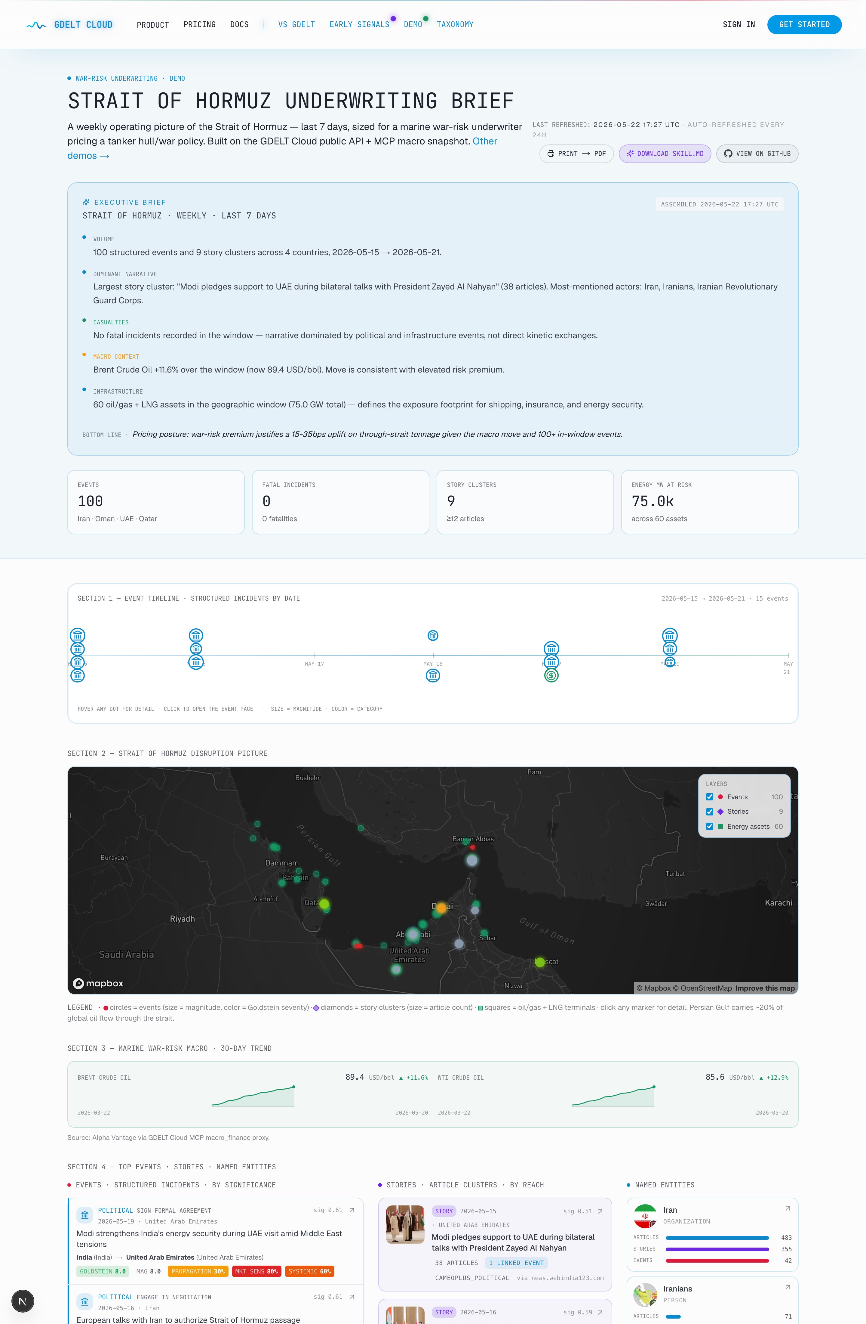Strait of Hormuz Underwriting Brief preview